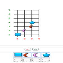 دروس وتمارين الرياضيات السنة الثانية ابتدائي - معلمة العقدة وتحديد القن