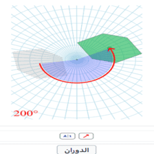 القاموس الرياضي :الدوران 