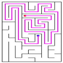  - Labyrinthe