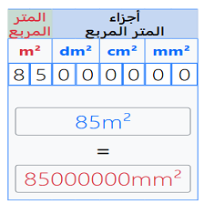Cours et exercices de mathématiques - 4ème année primaire - Tableau de conversion des sous-multiples du mètre carré