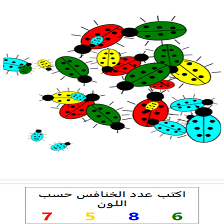 Cours et exercices de mathématiques - 1ère année primaire - 4. Nommer et écrire un nombre