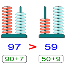 Cours et exercices de mathématiques - 2ème année primaire - 6. Comparer deux nombres