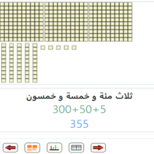 القاموس الرياضي :النظام العشري 
