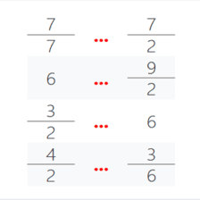 دروس وتمارين الرياضيات السنة الرابعة ابتدائي - مقارنة عددين كسريين
